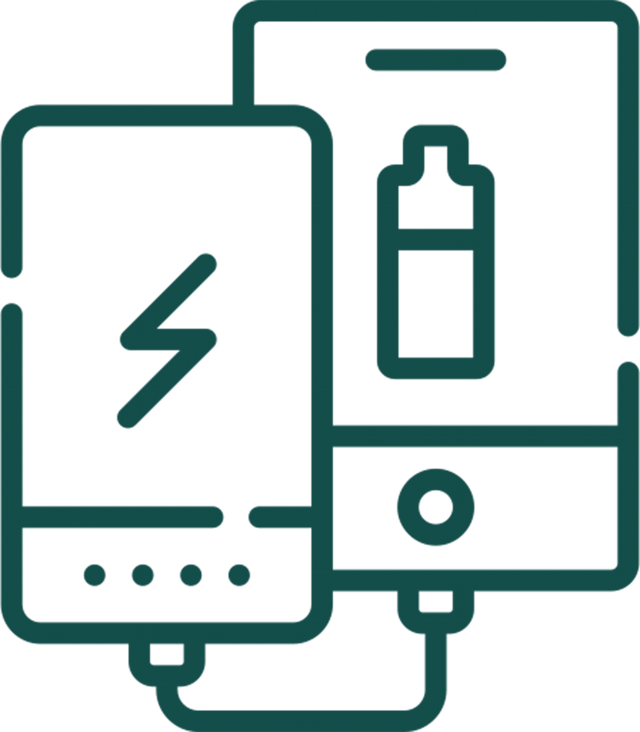 Consumer Durables & Electronics